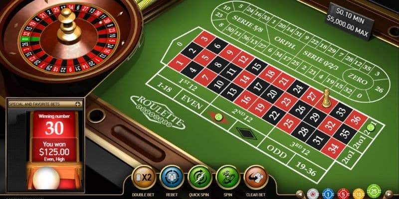Thuật ngữ hay gặp phổ biến trong roulette là gì?